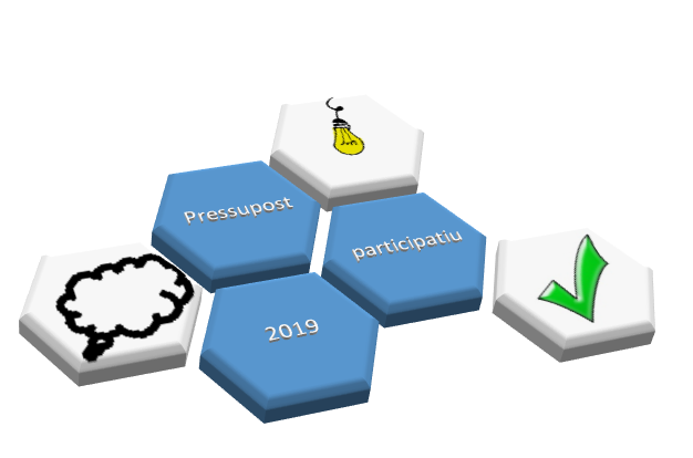 Imatge pels mitjans: Pressupostos participatius 2019